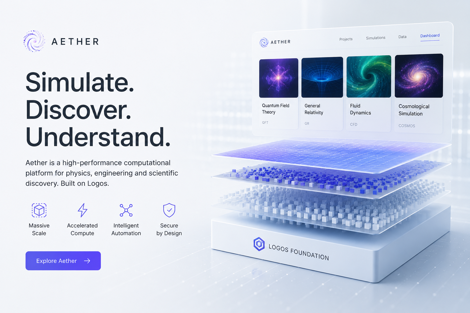Aether Platform